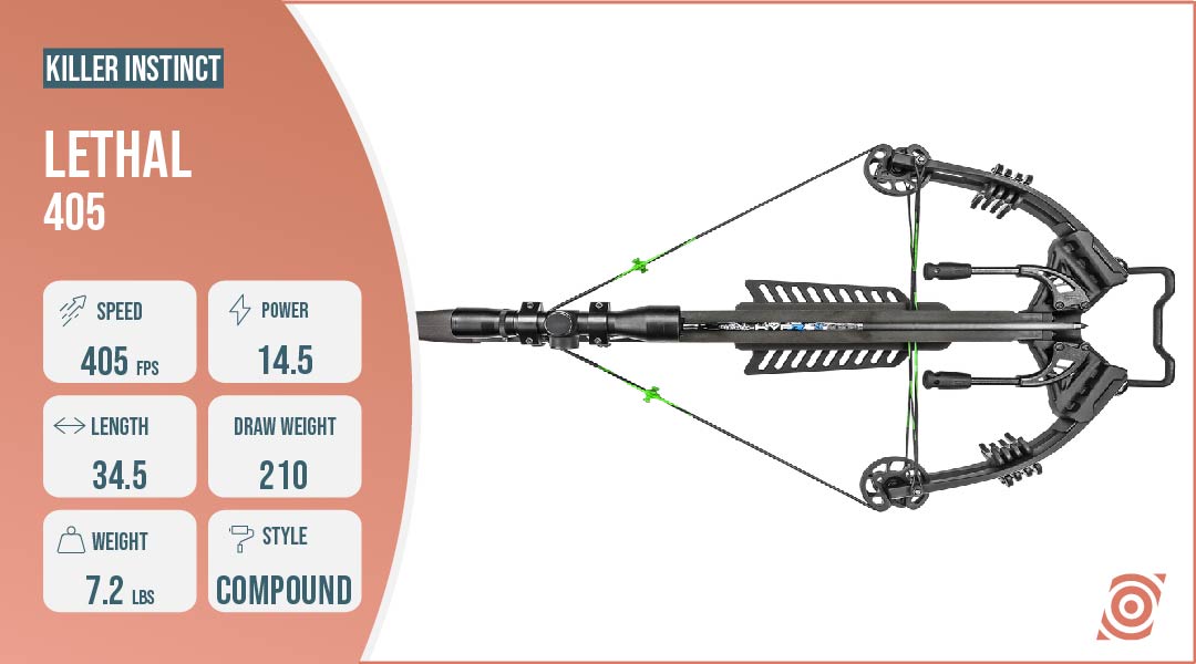 Best Crossbow Under 500 In Depth Reviews