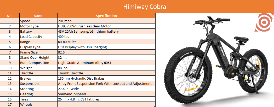 Himiway Cobra